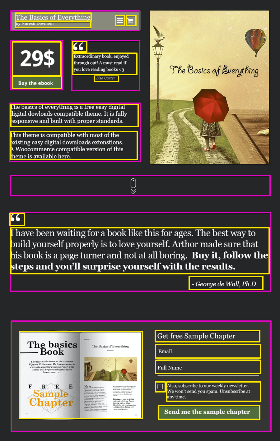 Relationship between parent and child elements