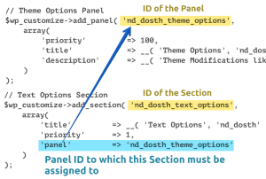 WordPress Theme Development: WordPress Customizer and it's API - UsableWP