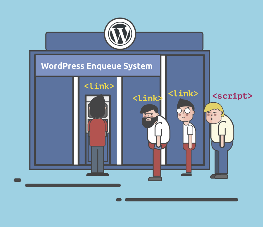 Conceptual illustration of WordPress Enqueue System