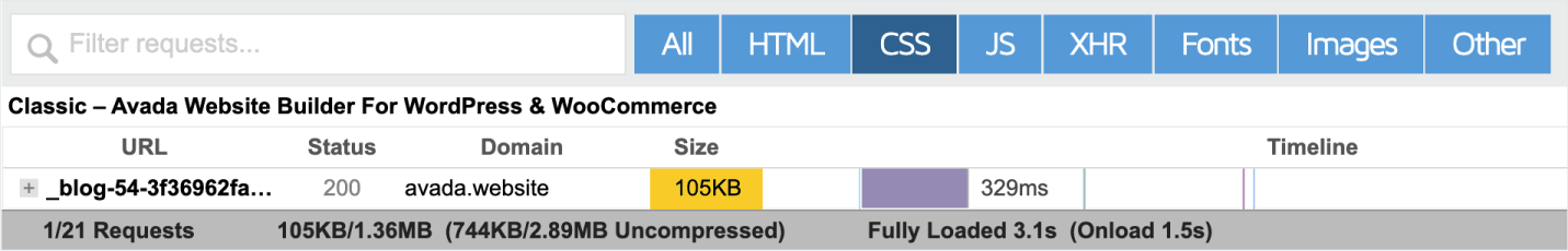 Total CSS file size for the Avada theme is 105kb