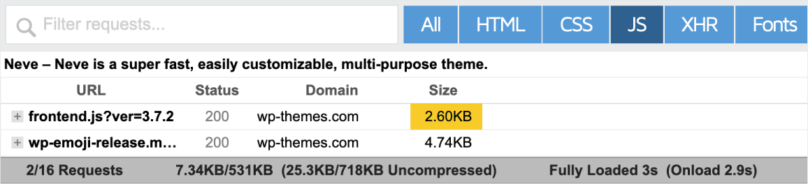 Total Javascript file size for the Neve theme is 2.6kb
